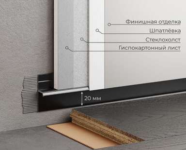 Теневой профиль напольный 20 мм Черная эмаль в Красноярске