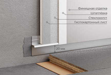 Теневой профиль напольный 20 мм Серебристый в Красноярске