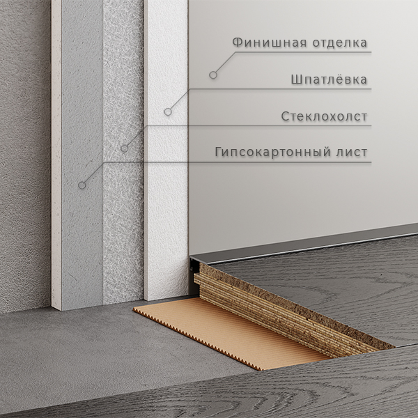 Микроплинтус 11 мм с пружинами черный RAL 9005 84-85-74 лучшая цена